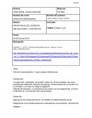 En que consiste el Derecho empresarial