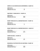 Administracion de los servicios de enfermeria