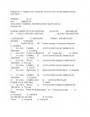 NÚMERO CORRELATIVO DEL REGISTRO FECHA DE DESCRIPCIÓN DE CUENTA CONTABLE ASOCIADA	SALDOS Y MOVIMIENTOS