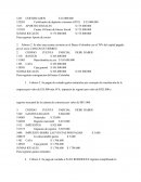 Transacciones contables