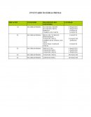 INVENTARIO MATERIAS PRIMAS