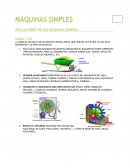 APLICACIONES DE LAS MÁQUINAS SIMPLES