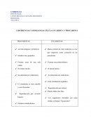 TALLER 1 1. DIFERENCIAS Y SEMEJANZAS CÉLULA EUCARIOTA Y PROCARIOTA