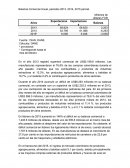 Balanza comercial colombia