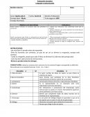 Texto dramático evaluación