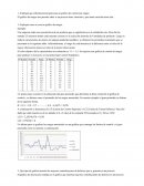 Expliqué que información proporciona un gráfico de control por rangos