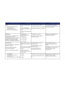 MARCO LÓGICO DE PROYECTO DE DESARROLLO