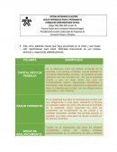 Elija cinco palabras claves que haya escuchado en el video y que hayan sido significativas para usted. Defínalas brevemente en sus propios términos y organícelas alfabéticamente.