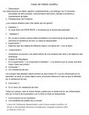 Fases del Método Científico