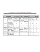 ANALISIS DE RIESGO LA ROMANA PRENSA