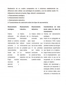 TAREA 6 PROCESOS COGNITIVO