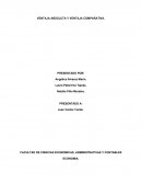 Ensayo Ventajas absoluta y Ventaja comparativa.docx