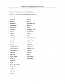 Verbs with Prepositions followed by the Gerund