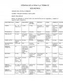 CIENCIAS DE LA VIDA Y LA TIERRA II