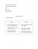 La noche boca arriba