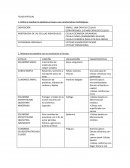 EPITELIOS HISTOLOGIA