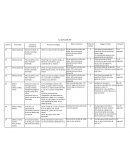 Guión literario para un cortometraje