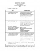 Orientación al mercado