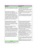 Roger bacon y juan dunus