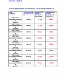 DIFERENCIA DE EQUIPO BLACKBERRY 9300 CHROMO