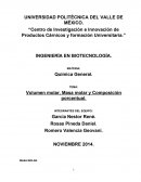 Masa molar “Centro de Investigación e Innovación de Productos Cárnicos y formación Universitaria.”