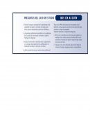 Errores del Buro de credito