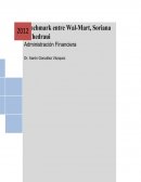 Comparativa de porcentaje de participación en el mercado Benchmark entre Walmart y Chedraui