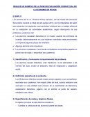 Modificacion de conducta