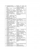 Sugerencias para mejoraer cte