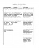 Creatividad y Comunicación Personal