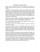Cuales son los Aportes de david ricardo