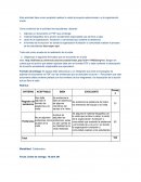 Actividad Ejecucion de acciones socialmente responsables para la transformación social