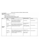 Unidad de Enseñanza aprendizaje: LOS DERECHOS Y DEBERES DE LOS NIÑOS