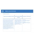 Debate y toma de desiciones Dialogo racional