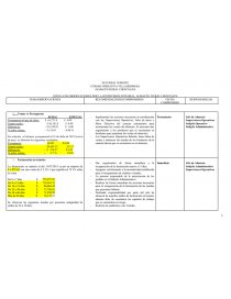 MINUTAS DE TRABAJO COMO SUPERVISON INTEGRAL. Página 1