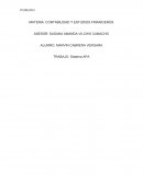 El Sistema APA que por sus siglas en ingles ( American psychological Assosiation)