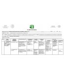 Planeacion Basica: Seguridad e Higiene en Alimentos