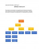 CASO DE ESTUDIO, CAPITULO 1 AUTOMATIZACION DE PROCESOS ADMINISTRATIVOS 1