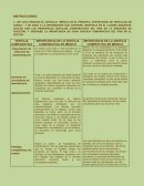 Ventajas comparativas y competitivas en Mexico