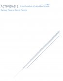 ¿Cuáles son las aportaciones de Wundt, Watson y los psicólogos cognitivos?