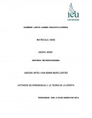 La teoría de la oferta