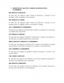 Definición de cada tipo y modelo de negocio en el e-commerce