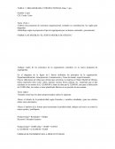 TAREA 1: ORGANIGRAMA Y PRODUCTIVIDAD