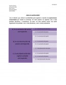¿Qué es la partida doble? Enlatados Sam S.A