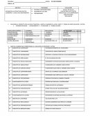 RELACIONA EL CONCEPTO CON LAS IDEAS TEMATICAS , ANOTA EL NUMERO DE LA IDEA ANOT A * DONDE NO EXISTA RELACION