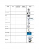 CLASIFICACIÓN (DE ACUERDO AL USO Y ELEMENTO DE FABRICACIÓN)