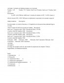 Actividad 5 ejemplos de Multiprocesadores en el mercado