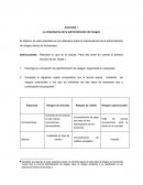 El objetivo de esta Actividad es que reflexione sobre la trascendencia de la administración de riesgos dentro de la empresa.
