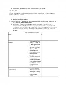 Apología de sócrates. Página 1