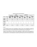 ANALISS CANALES DE DISTRIBUCION